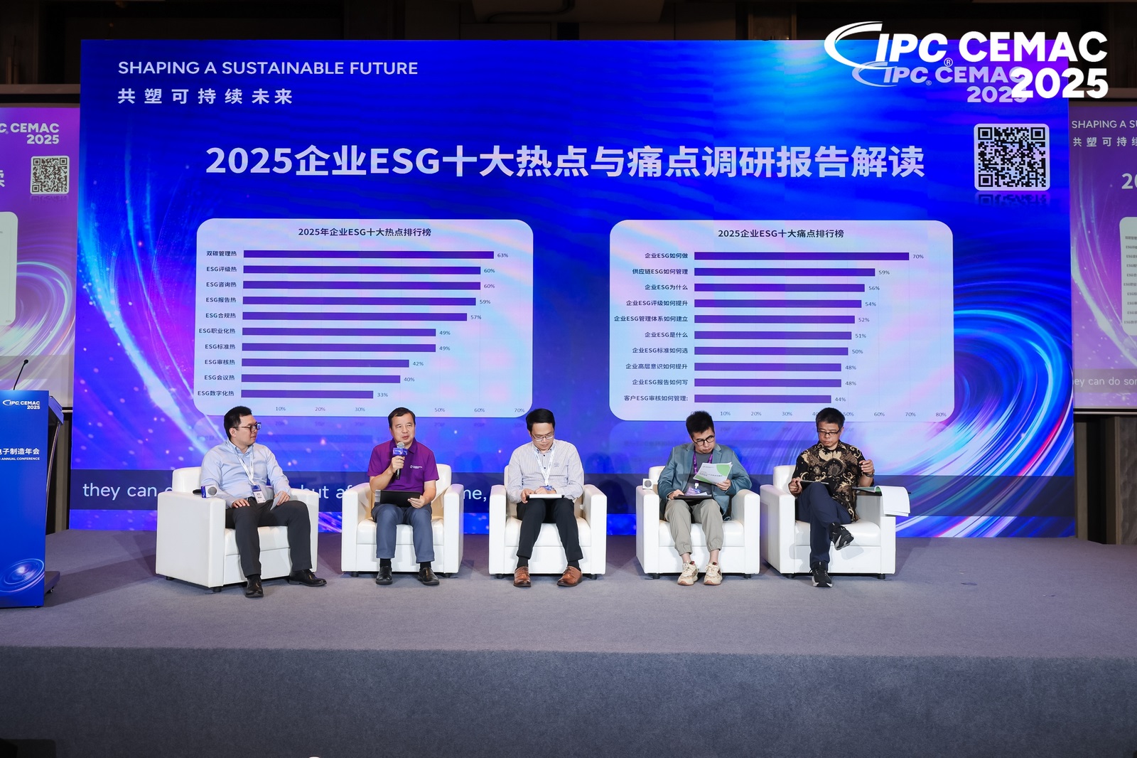 赋能产业升级：Leverage助力IPC CEMAC 2025共建电子制造可持续发展新生态