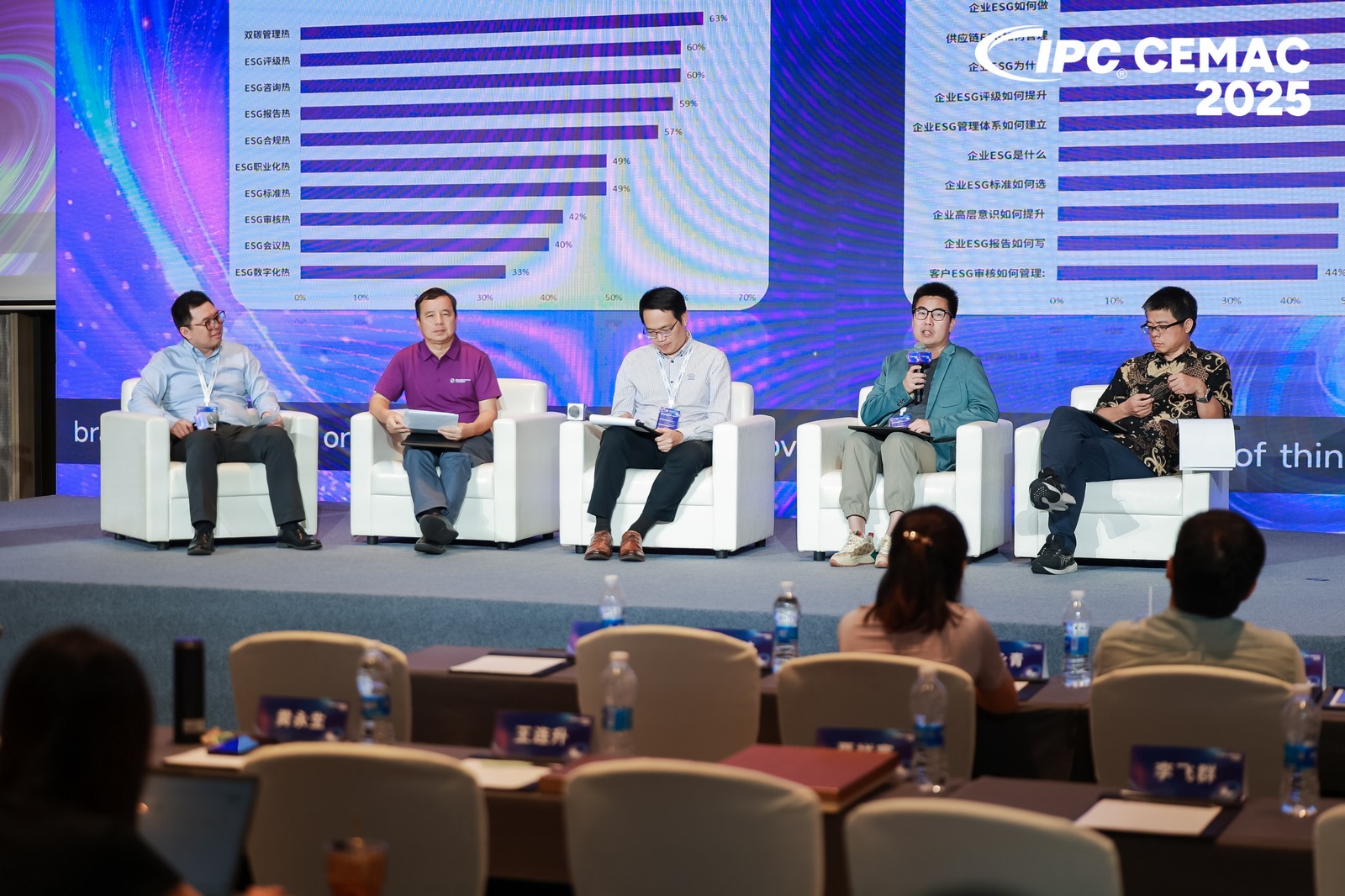 赋能产业升级：Leverage助力IPC CEMAC 2025共建电子制造可持续发展新生态