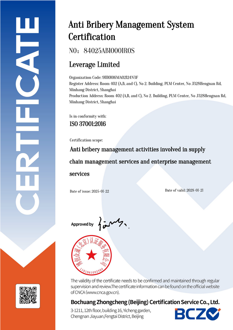 iISO37001 Anti Bribery Management System Certification