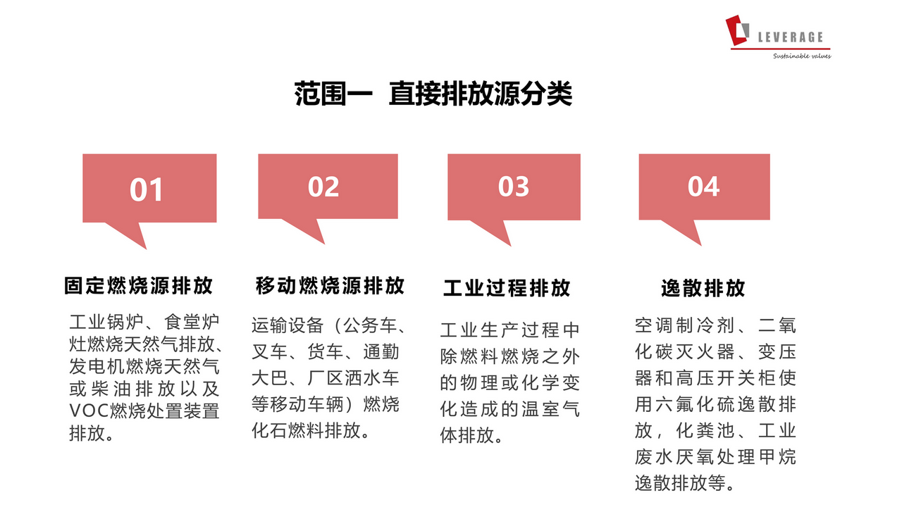 微信图片_20260227104754_38_70 (复制) (复制) (复制).png