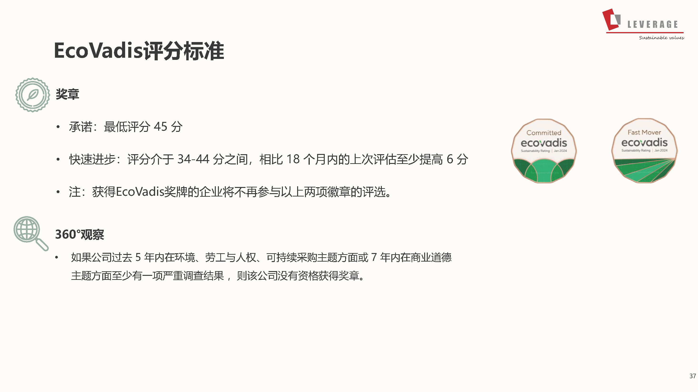 【CN】EcoVadis 研讨会PPT - 圣戈班Saint-Gobain - 0203 V4_页面_37.png