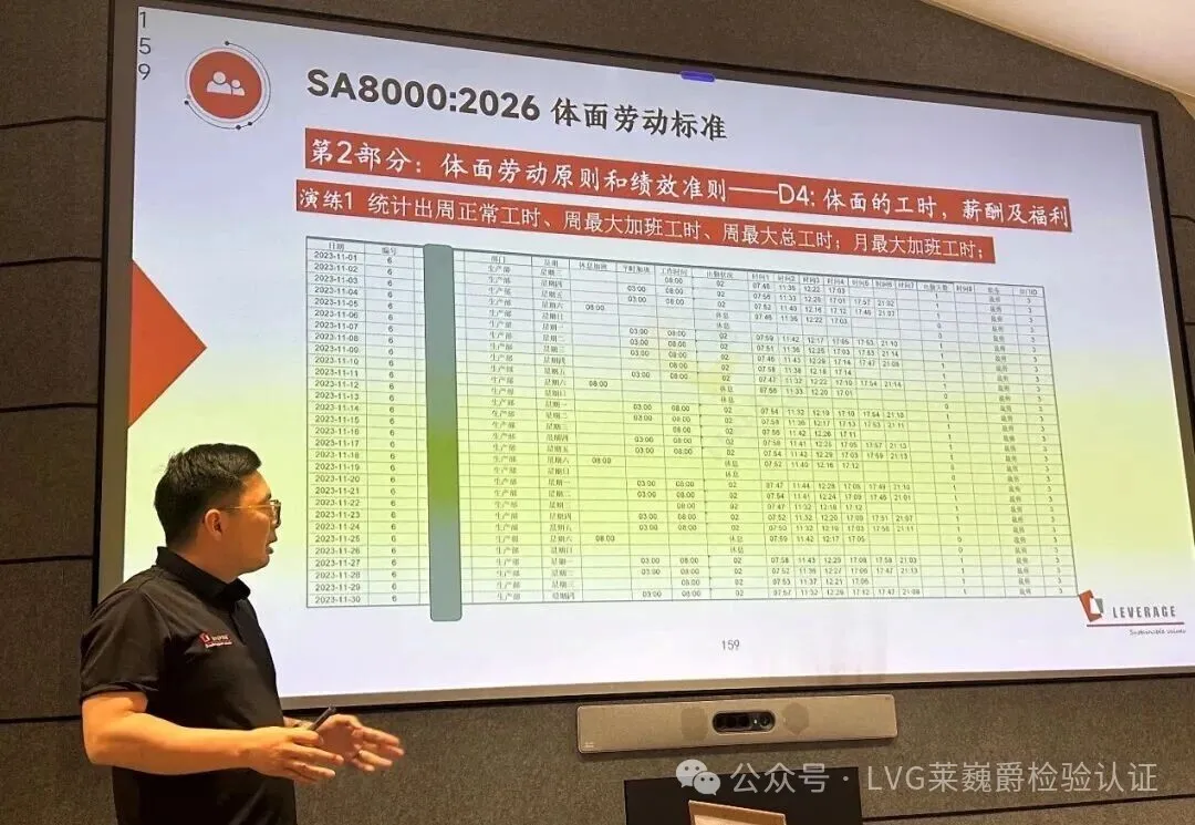 两场培训圆满收官！SA8000:2026 体面劳动标准培训持续开班中