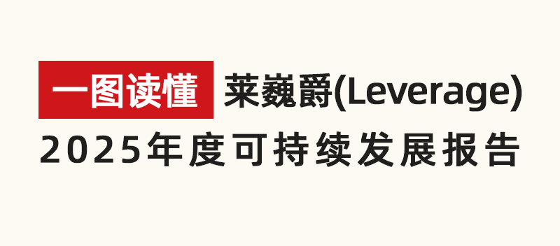 【一图读懂】| 莱巍爵2025年度可持续发展报告