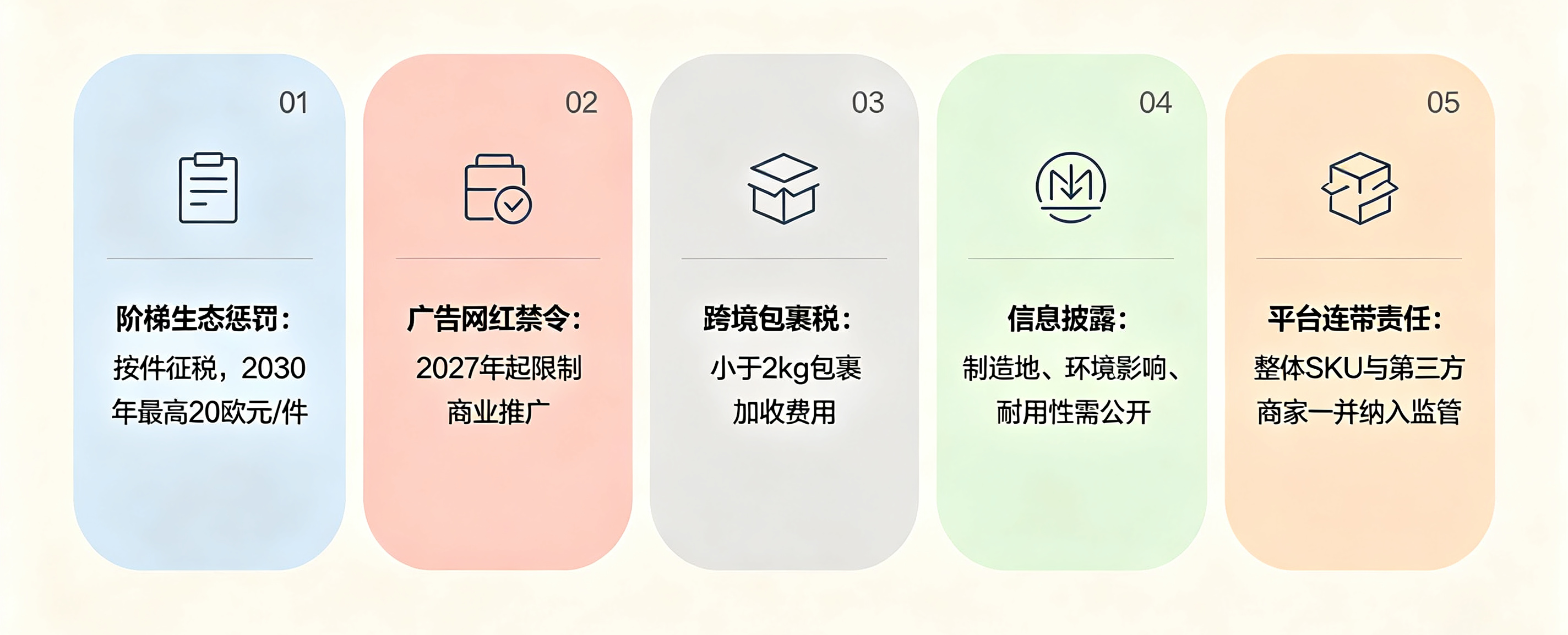 五大措施_看图王.png 五大措施_看图王.png