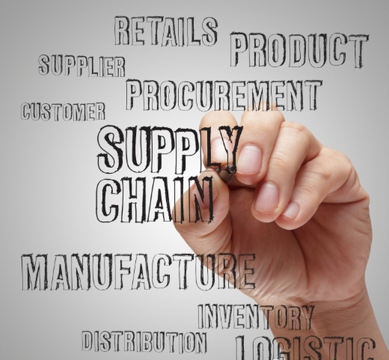 leverage供应链提出四点建议,助中国企业应对外部“责任”挑战加剧之良策 leverage供应链提出四点建议,助中国企业应对外部“责任”挑战加剧之良策