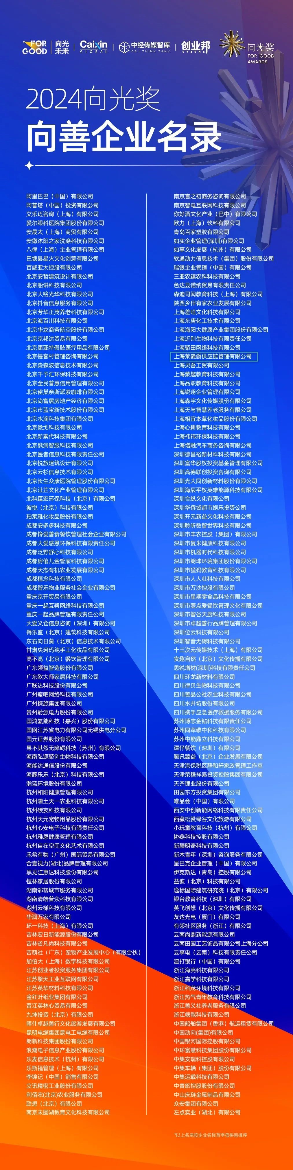 Leverage再次入围2024向光奖丨向善企业名录:持续向善,共筑未来 Leverage再次入围2024向光奖丨向善企业名录:持续向善,共筑未来