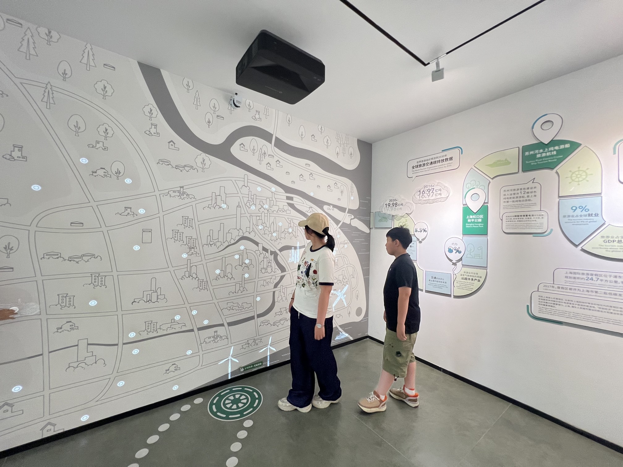 Leverage助力青少年可持续发展:赋能下一代,共筑绿色未来 Leverage助力青少年可持续发展:赋能下一代,共筑绿色未来