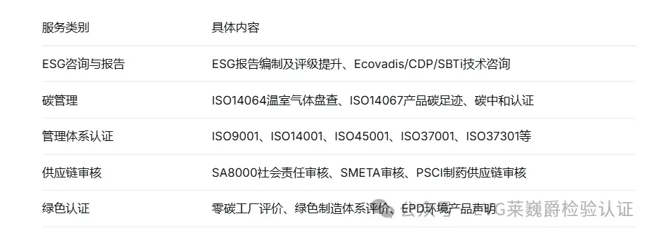 3dd8b59ebeb53c126ebb5d76d0618a9b-sz_105050_看图王.png 3dd8b59ebeb53c126ebb5d76d0618a9b-sz_105050_看图王.png